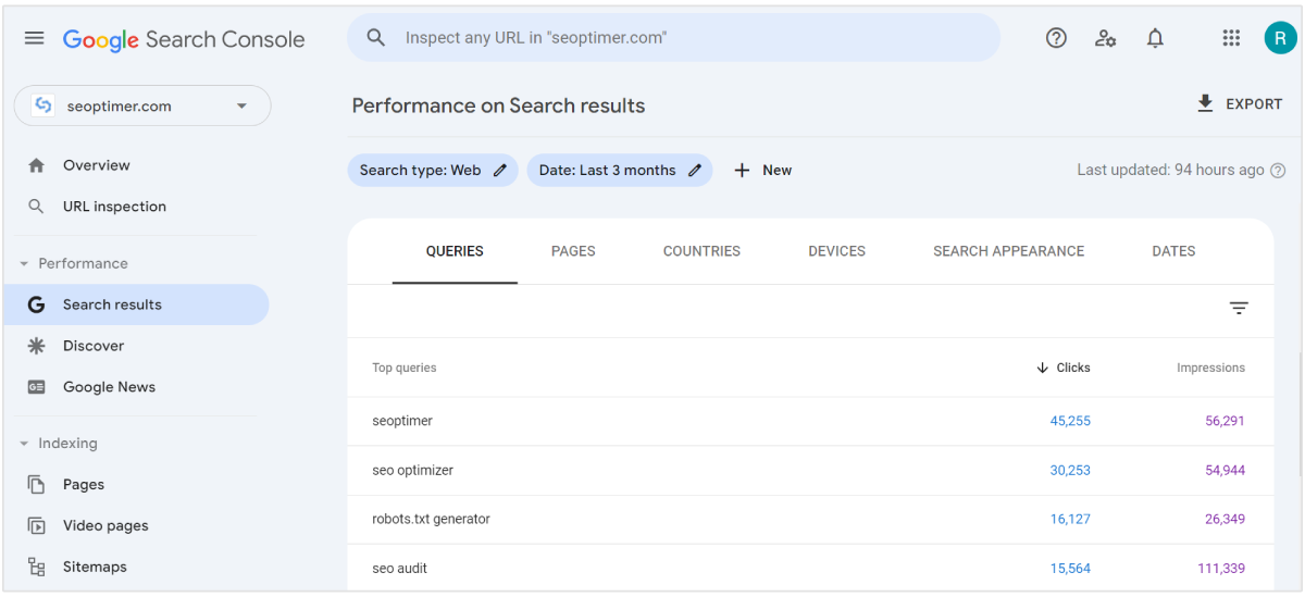 zapytania w Google Search Console